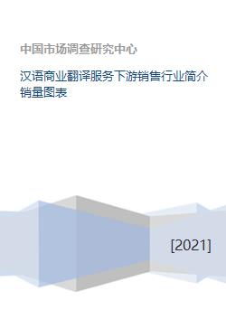 汉语商业翻译服务下游销售行业简介销量图表